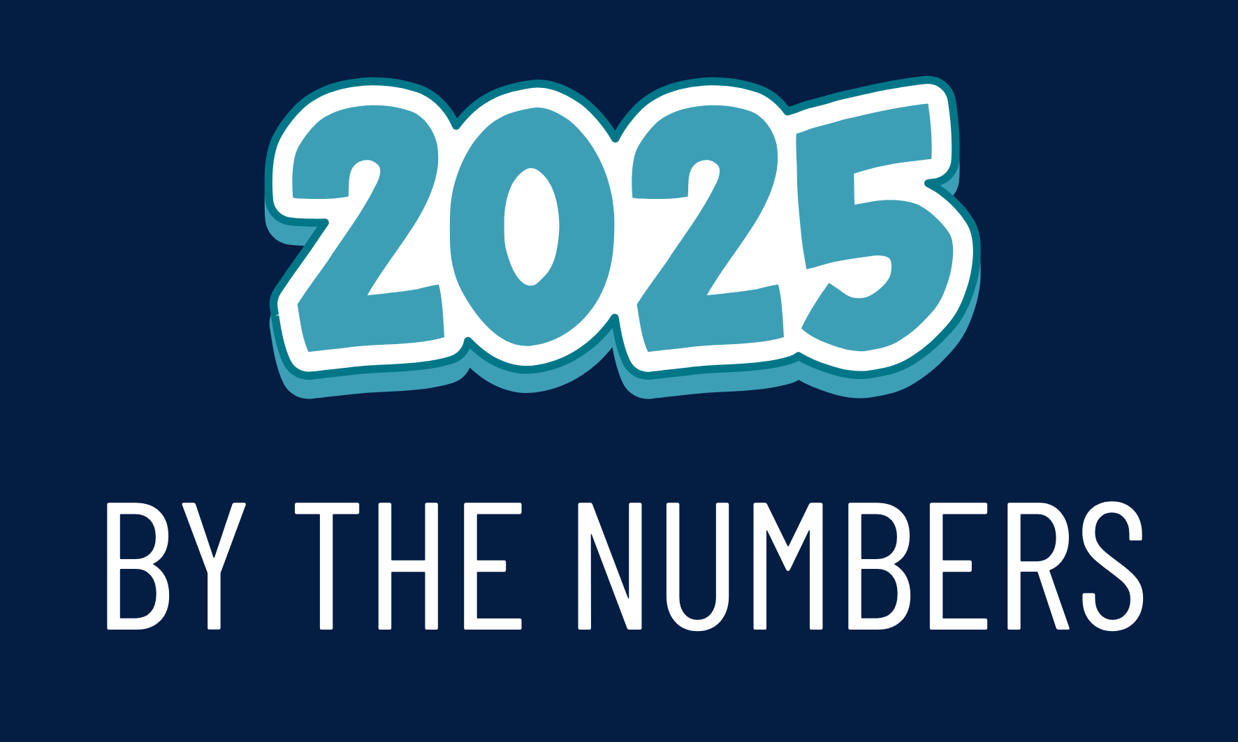2025 by the numbers